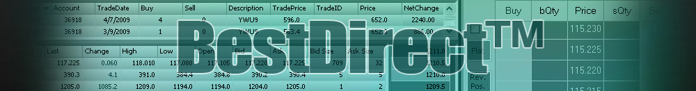 Direct tt forex