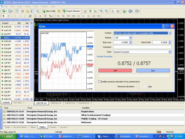 Currency option trading broker